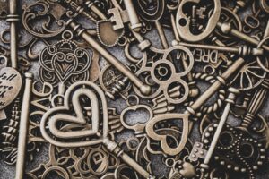 The QA Analyst Checklist