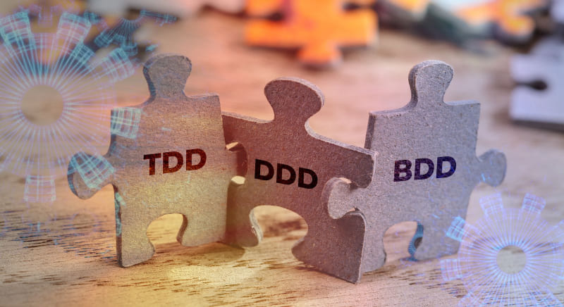 TDD, BDD, DDD, SBE Introduction and Development